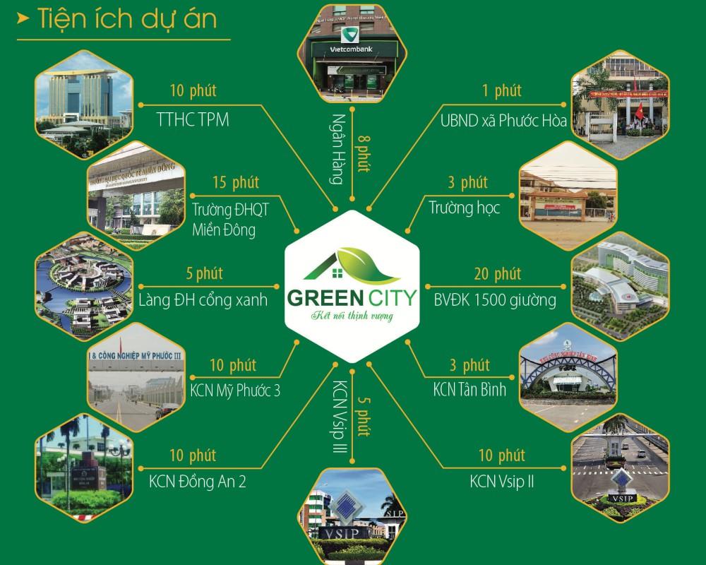 Tiện ích Green City Bình Dương – giáo dục, mua sắm, công viên và dịch vụ